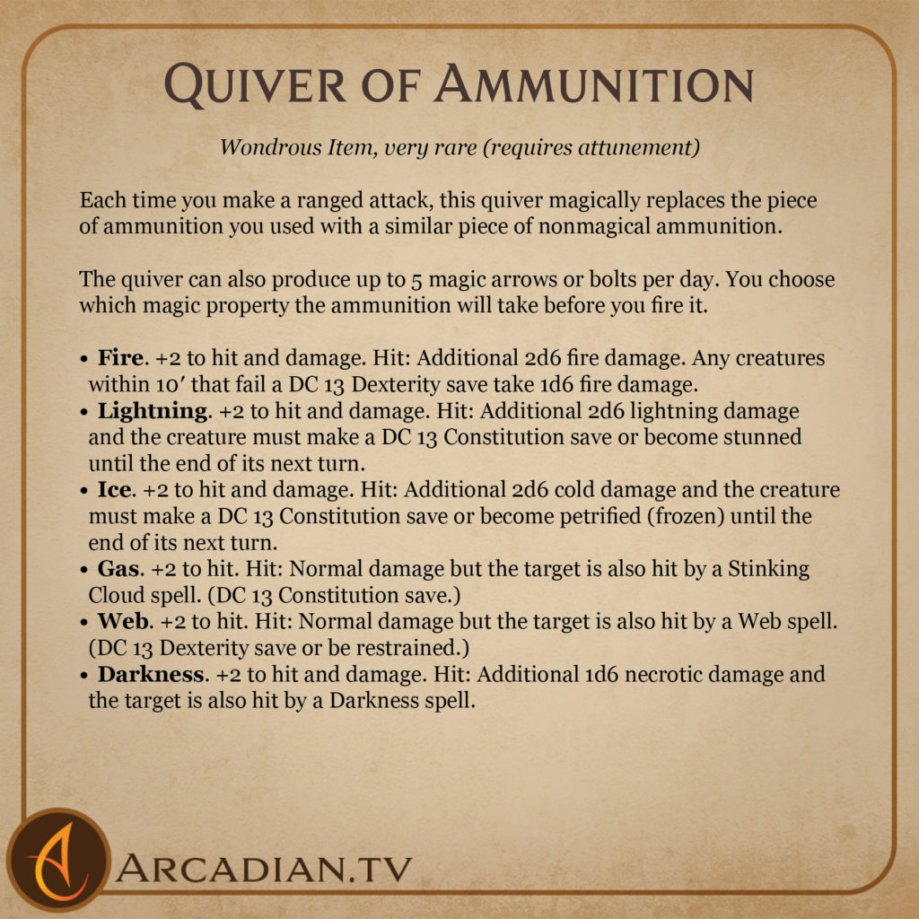 Quiver of Ammunition card 2