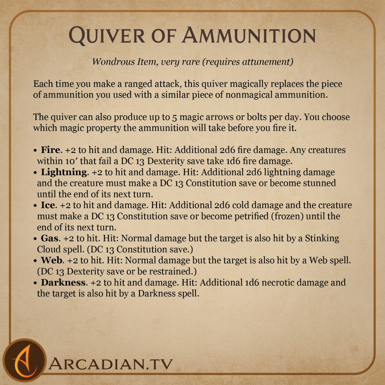 Quiver of Ammunition DnD New Magic Item Arcadian Media