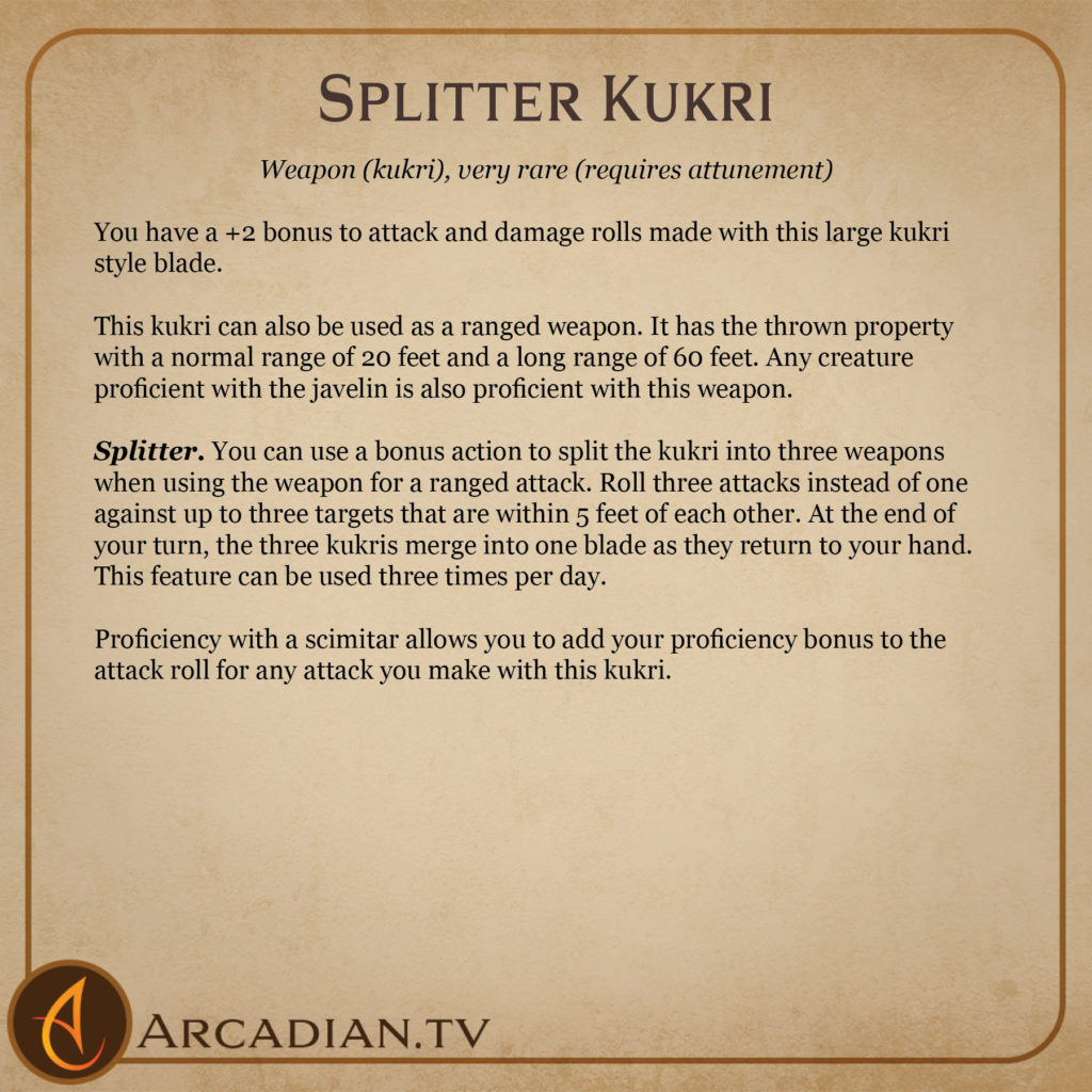 Splitter Kukri card 2