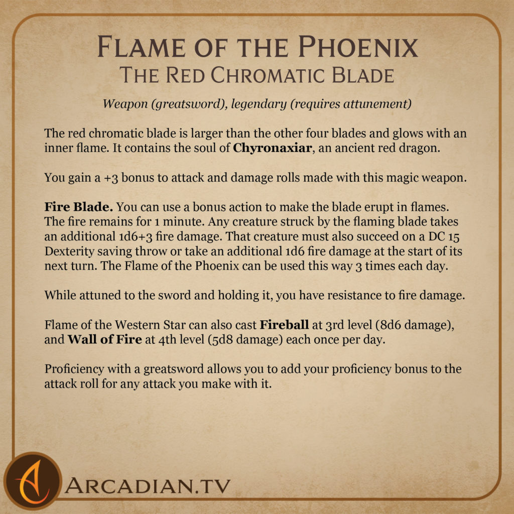 Flame of the Phoenix card 2