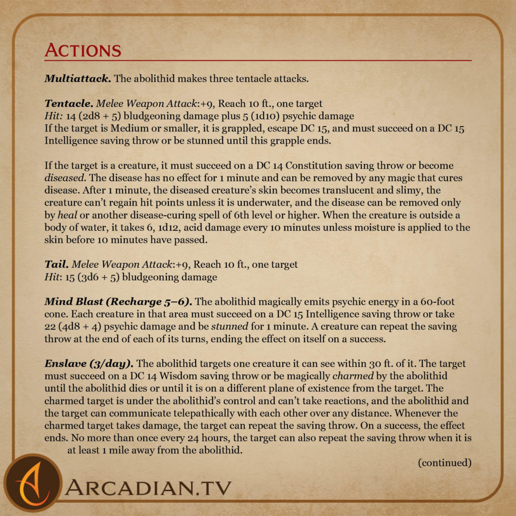 Abolithid card - actions
