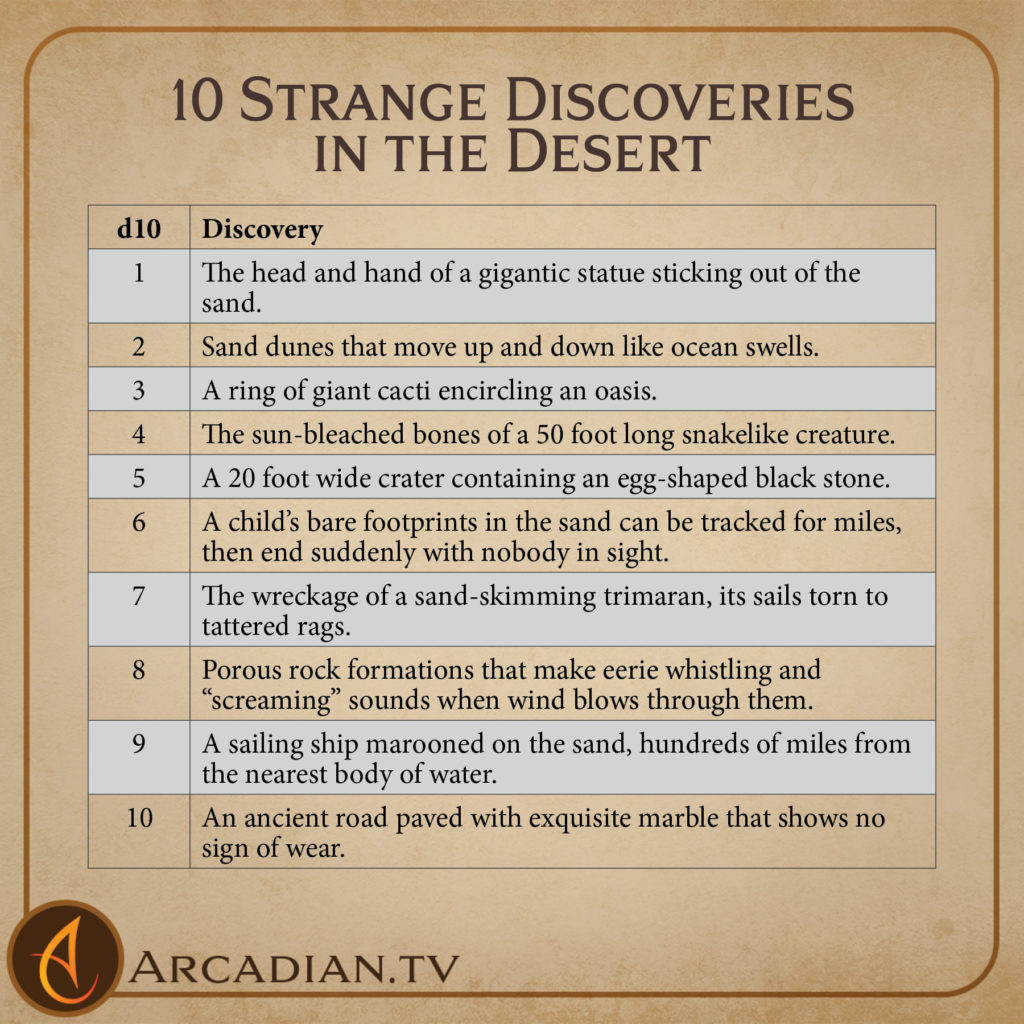 10 Strange Discoveries in the Desert - card 2