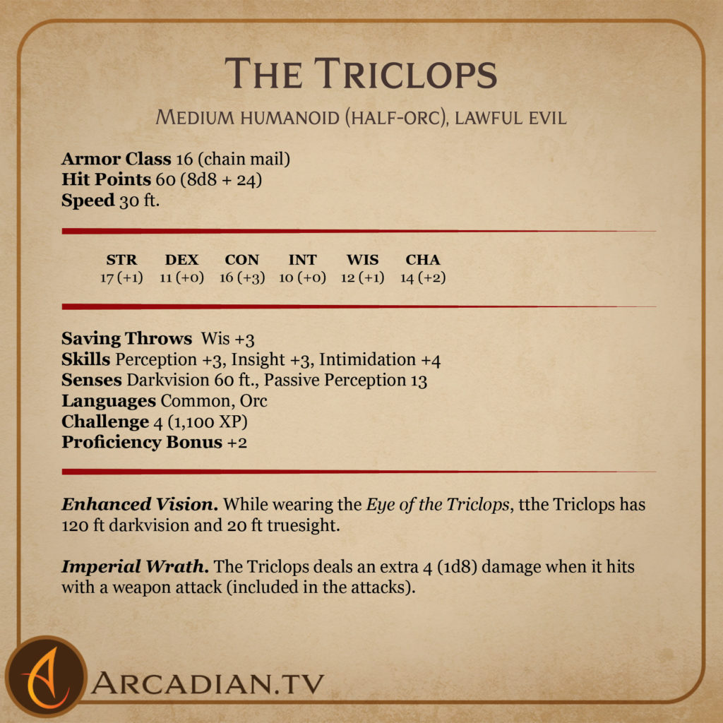 The Triclops card 2 - stats