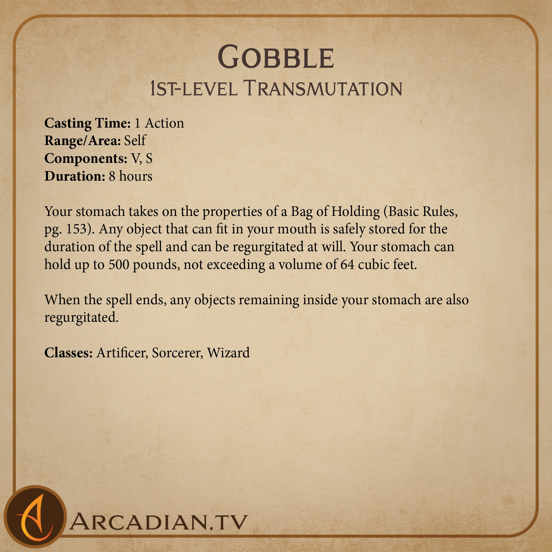 Gobble – new transmutation spell for DnD - Arcadian Media