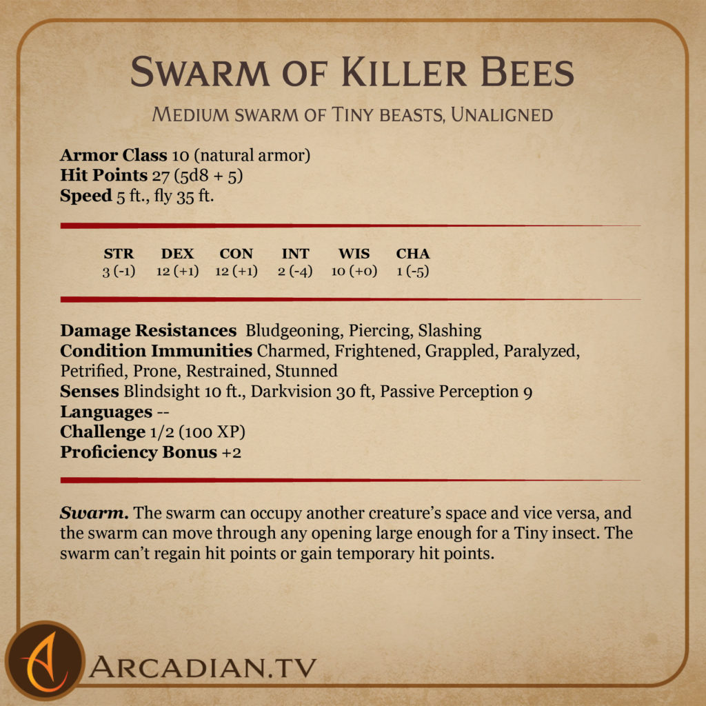 Swarm of Killer Bees card 2 - stats
