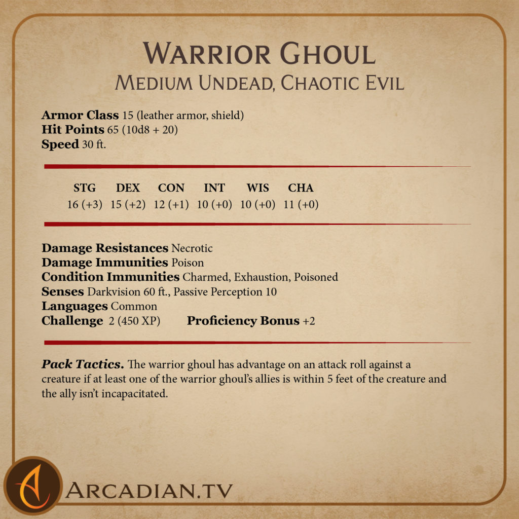 Warrior Ghoul card 2