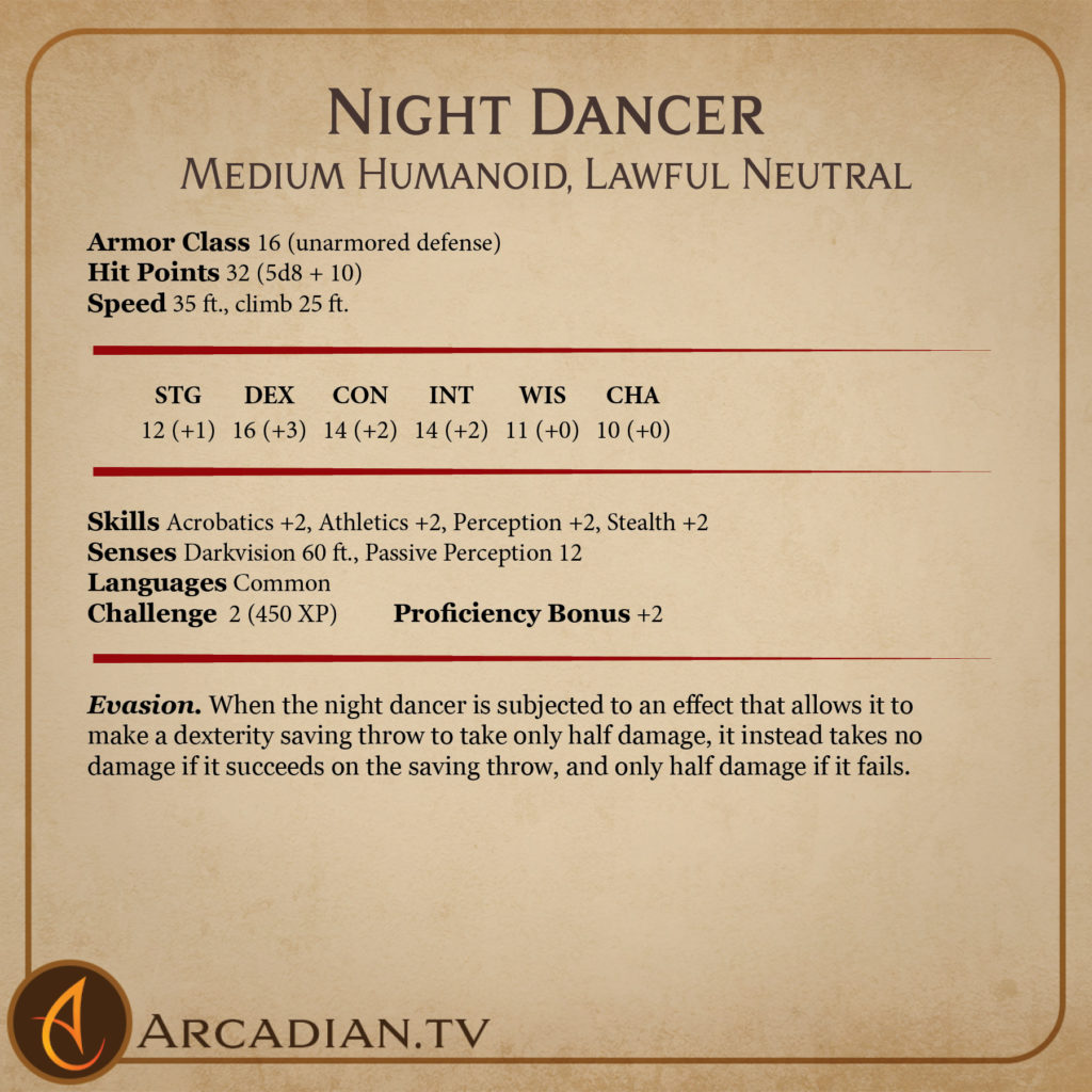 Night Dancer card 2