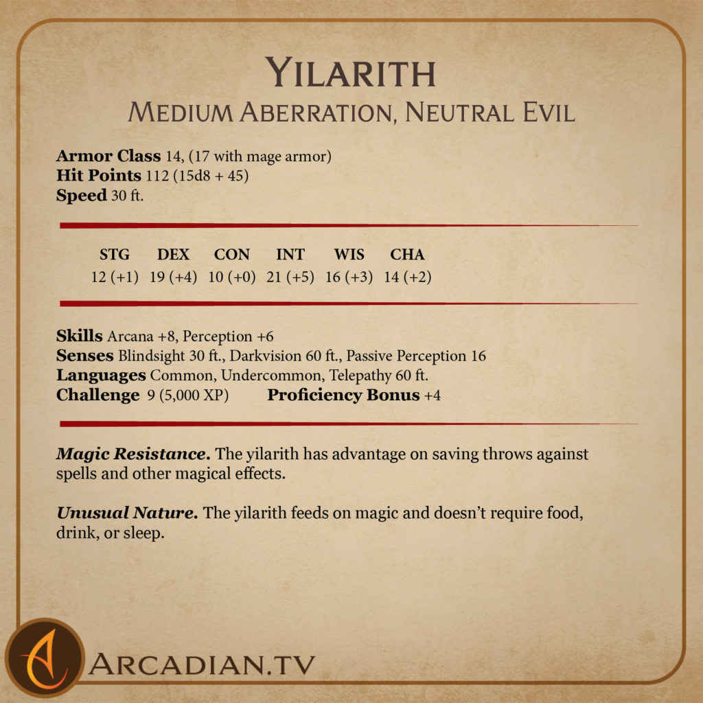 Yilarith card 2