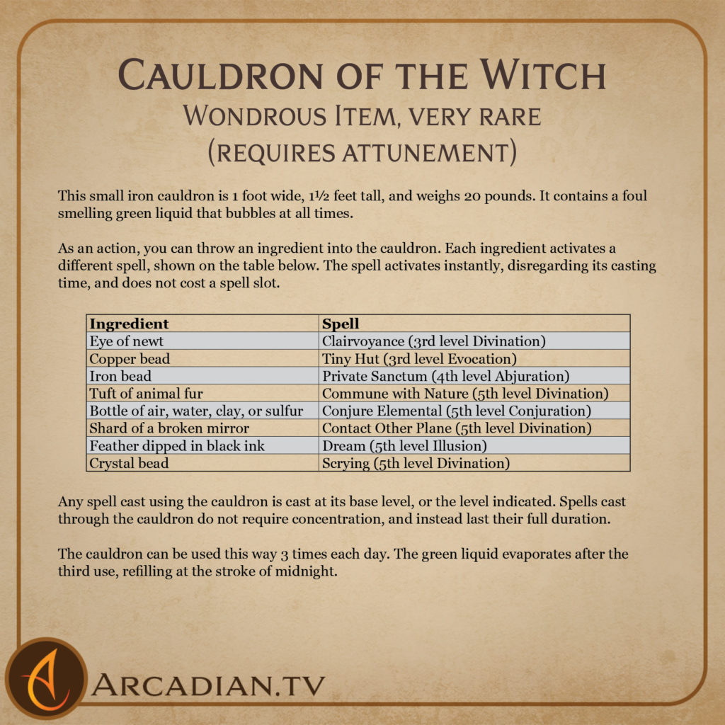 Cauldron of the Witch card 2