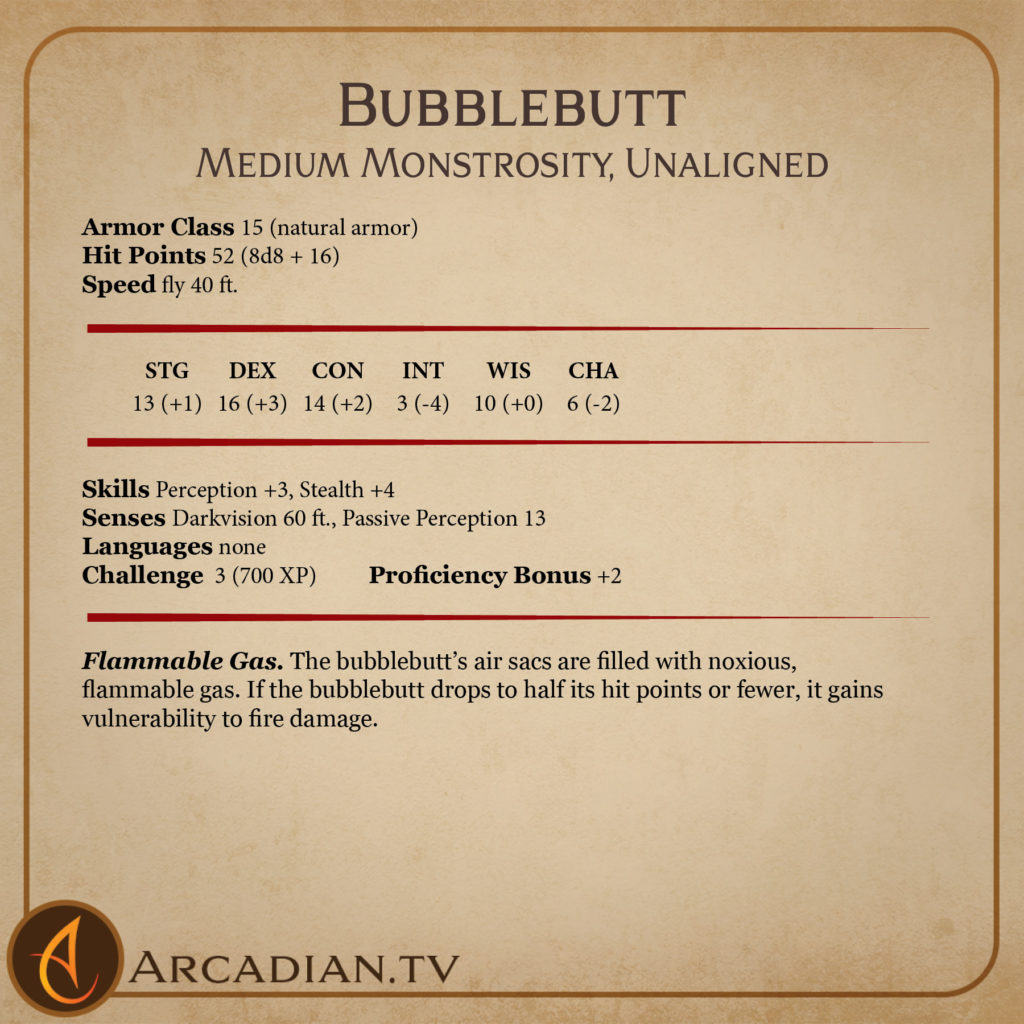 Bubblebutt card 2