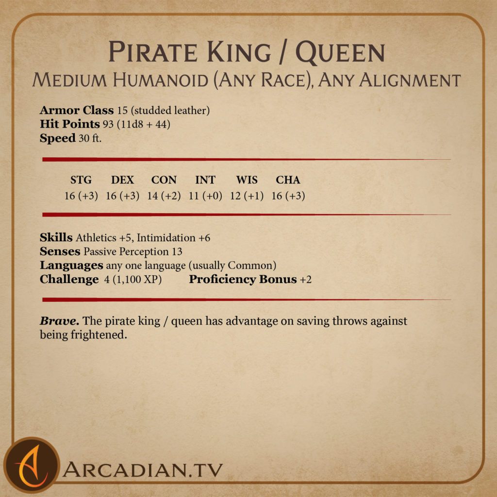 Pirate King or Queen NPC monster card 2