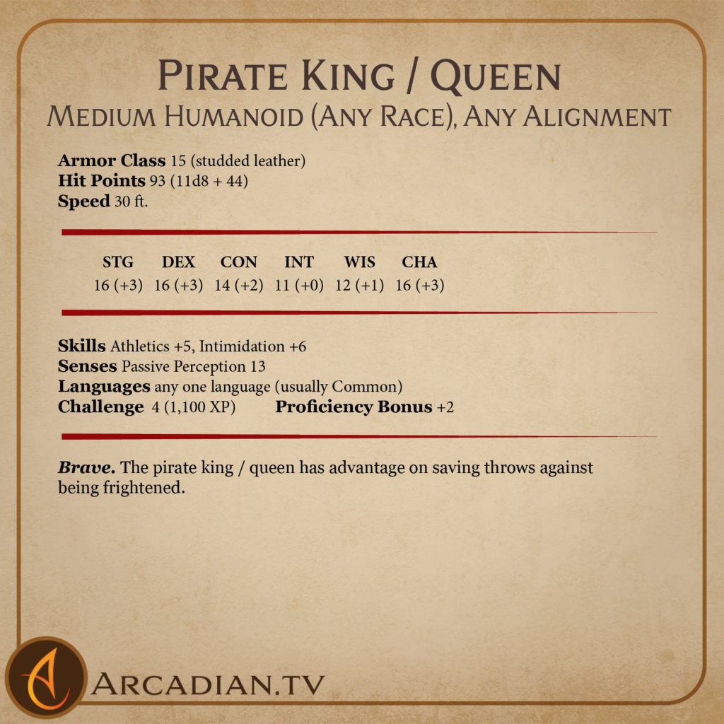 Pirate King or Queen – new DnD NPC monster - Arcadian Media