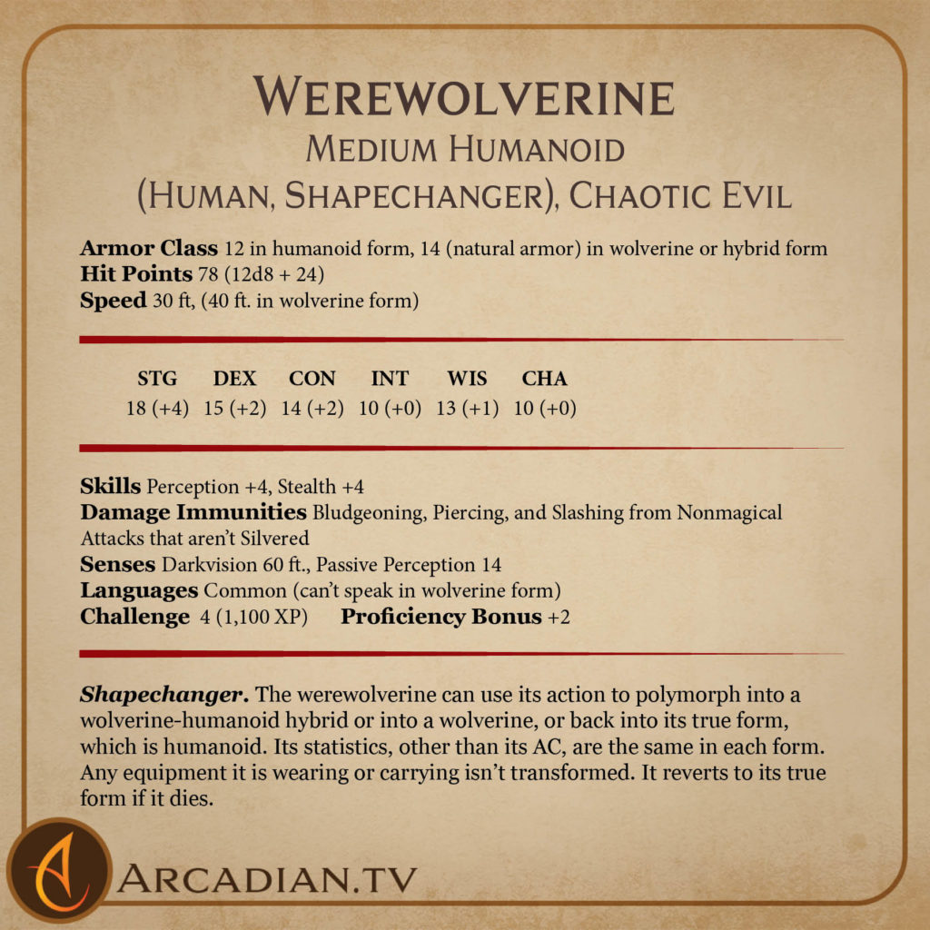 Werewolverine monster card 2