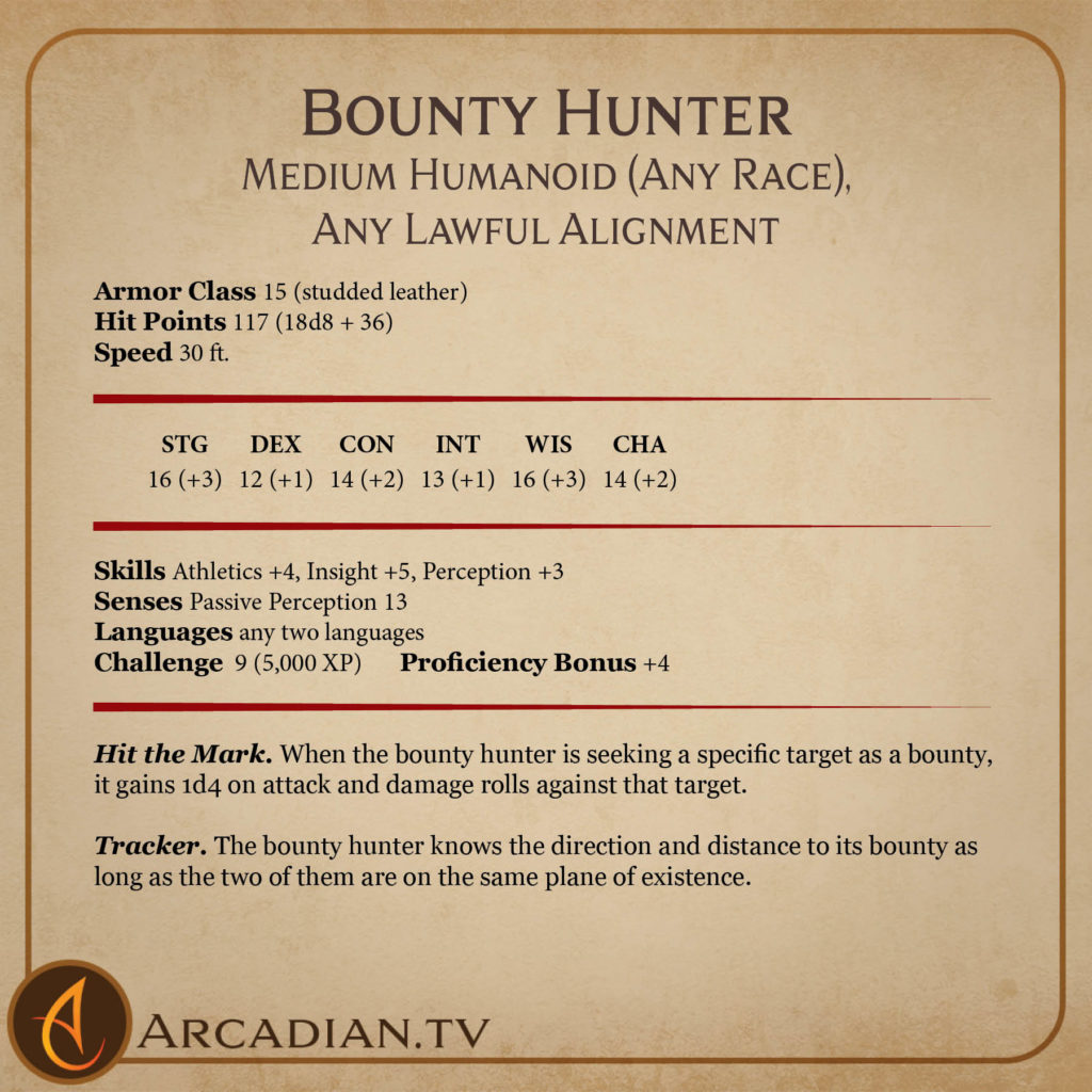 Bounty Hunter NPC monster card 2