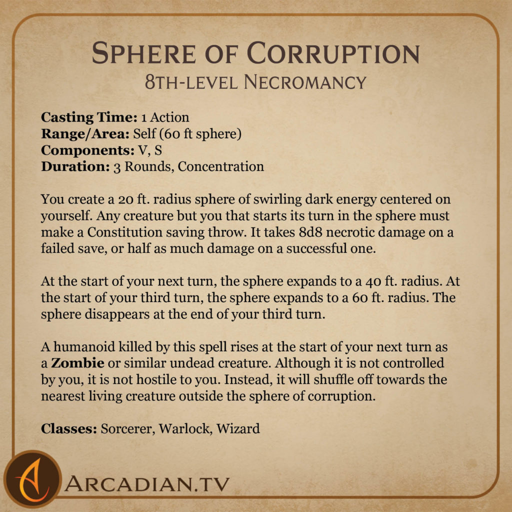 Sphere of Corruption spell card 2