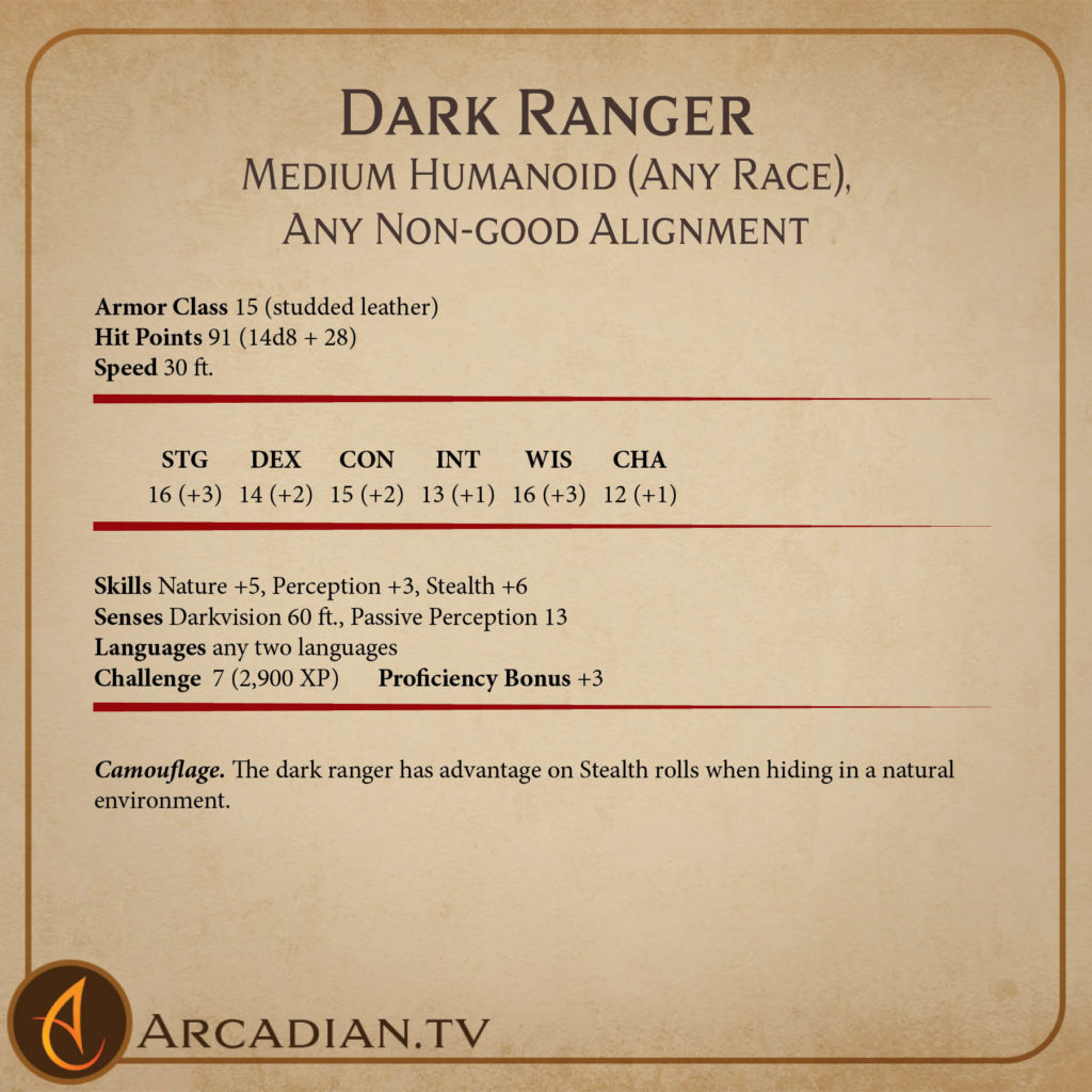 Dark Ranger monster card 2