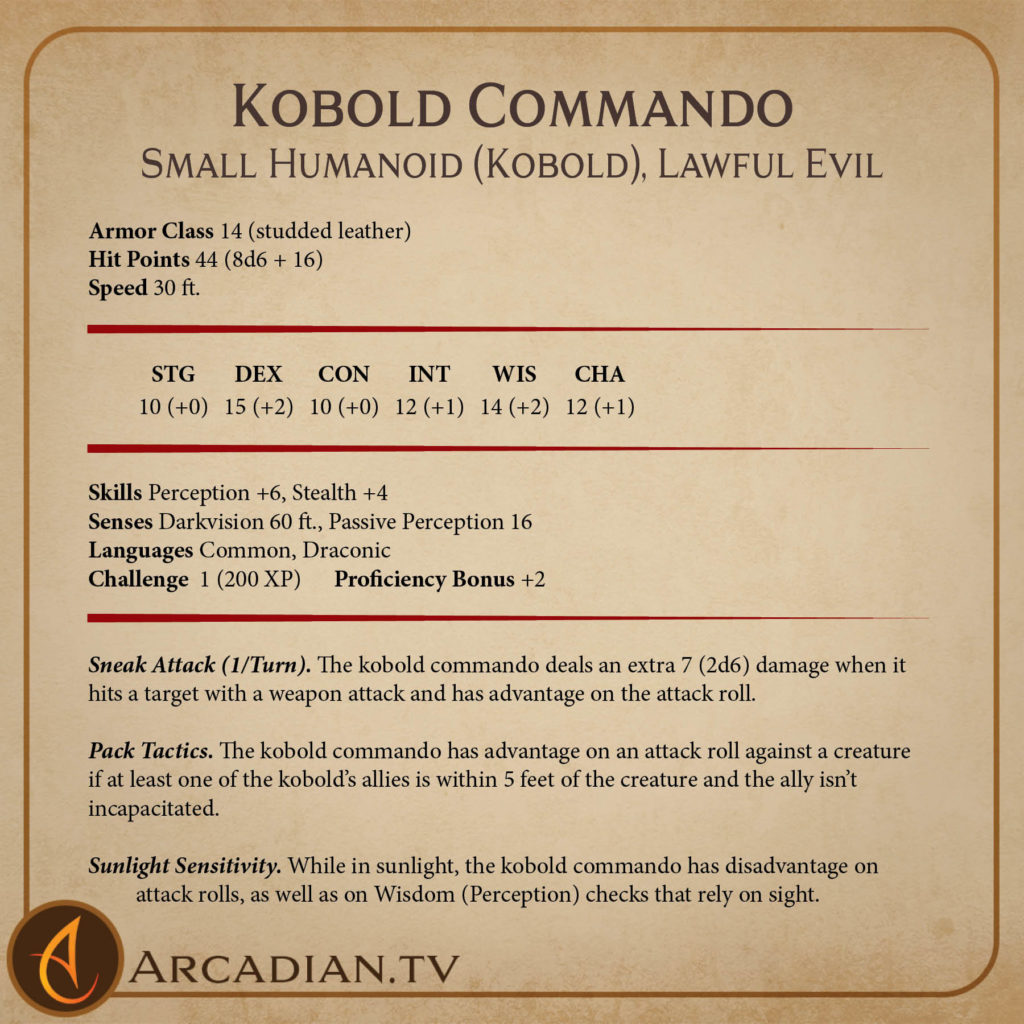 Kobold Commando monster card 2