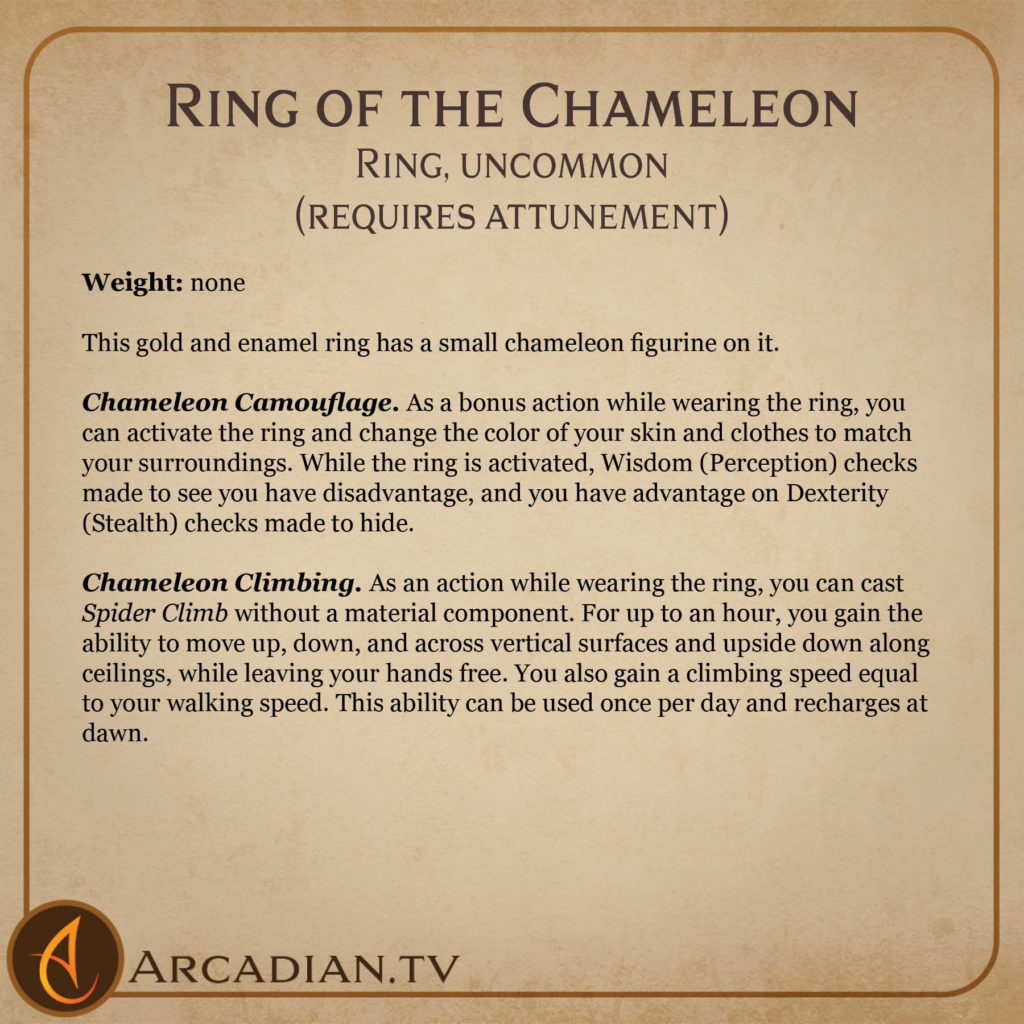Ring of the Chameleon magic item card 2