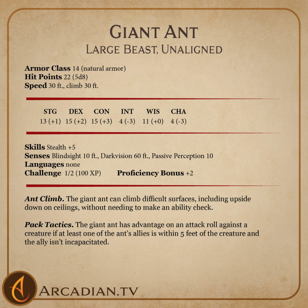 Giant Ant monster card 2