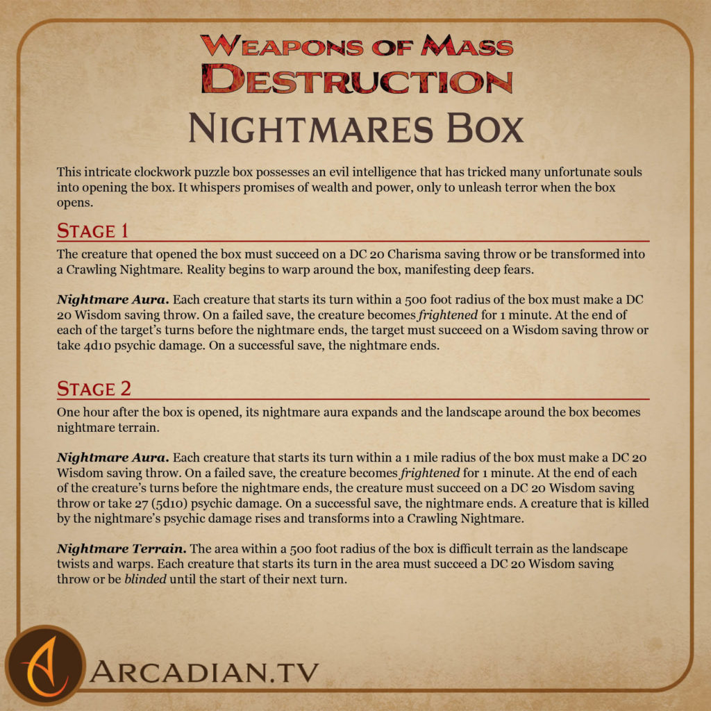 Nightmares Box weapon of mass destruction card 2