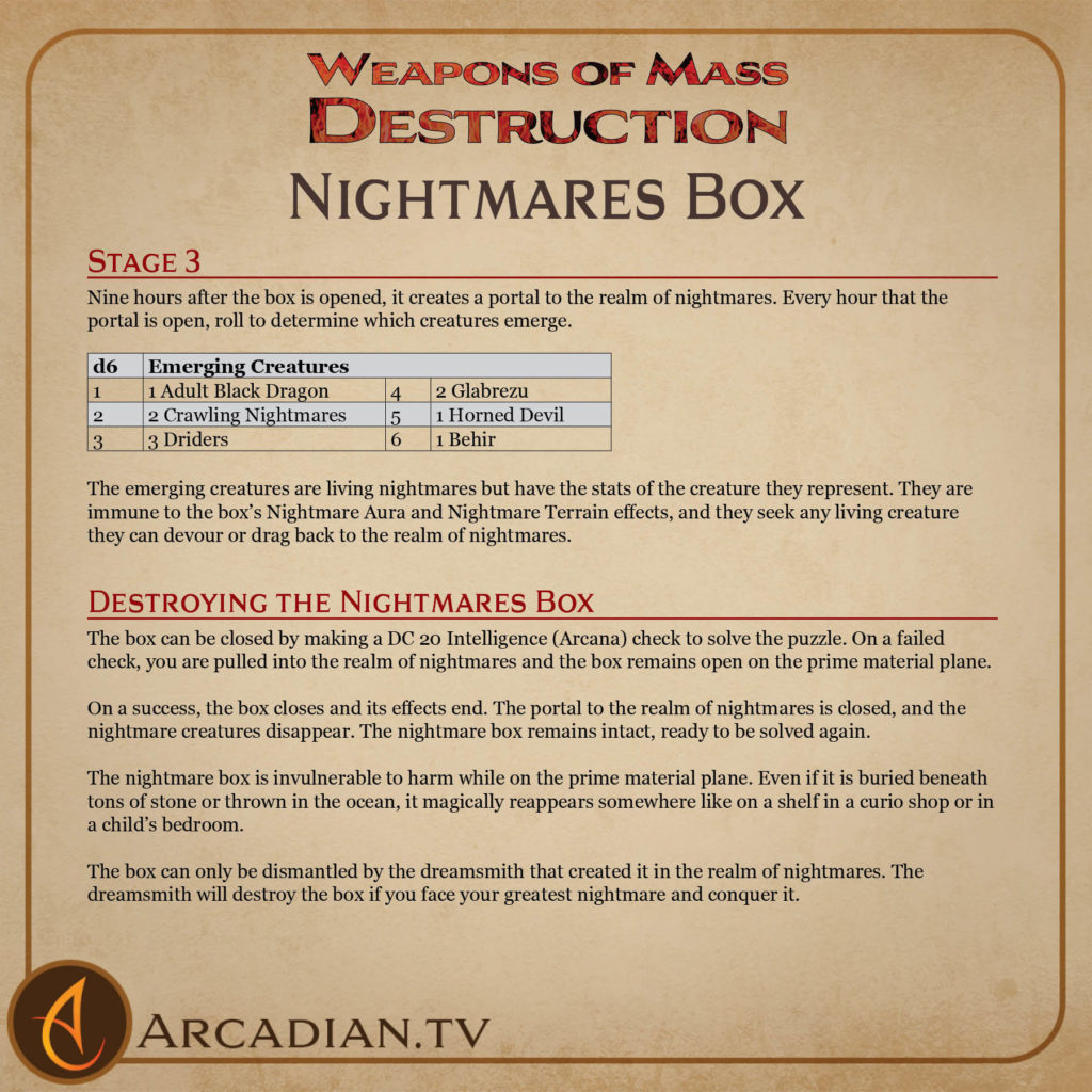 Nightmares Box weapon of mass destruction card 3