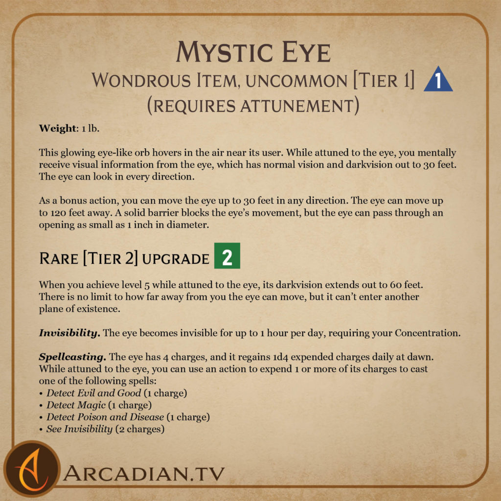 Mystic Eye magic item card 2