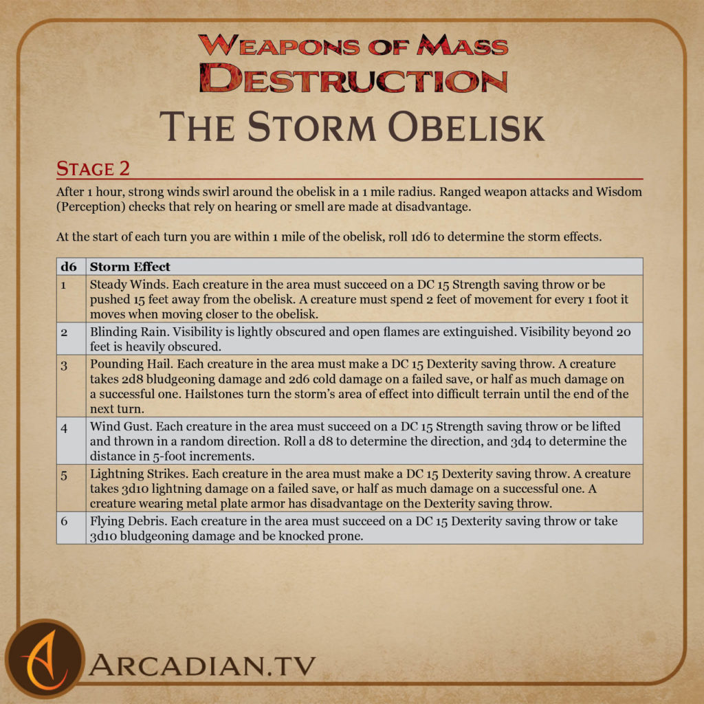 The Storm Obelisk weapon of mass destruction card 3