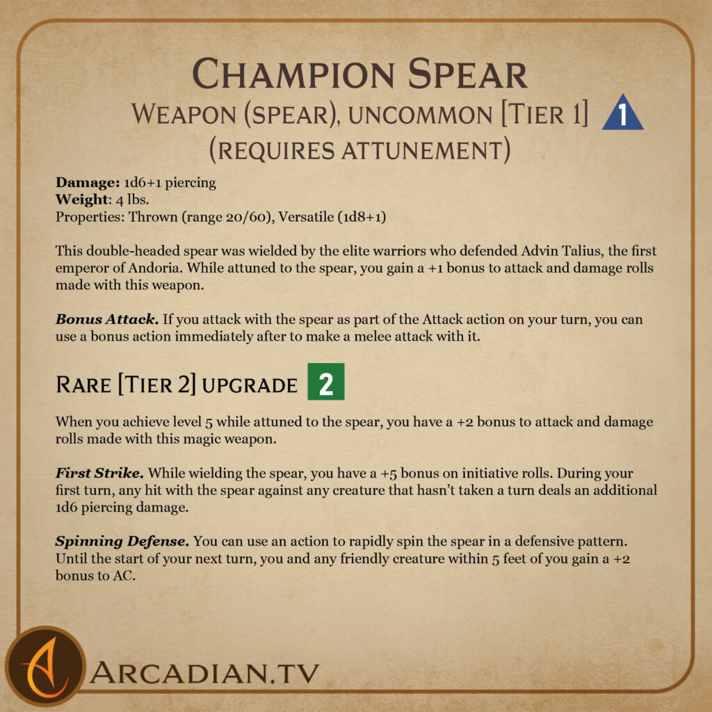 Champion Spear magic item card 2