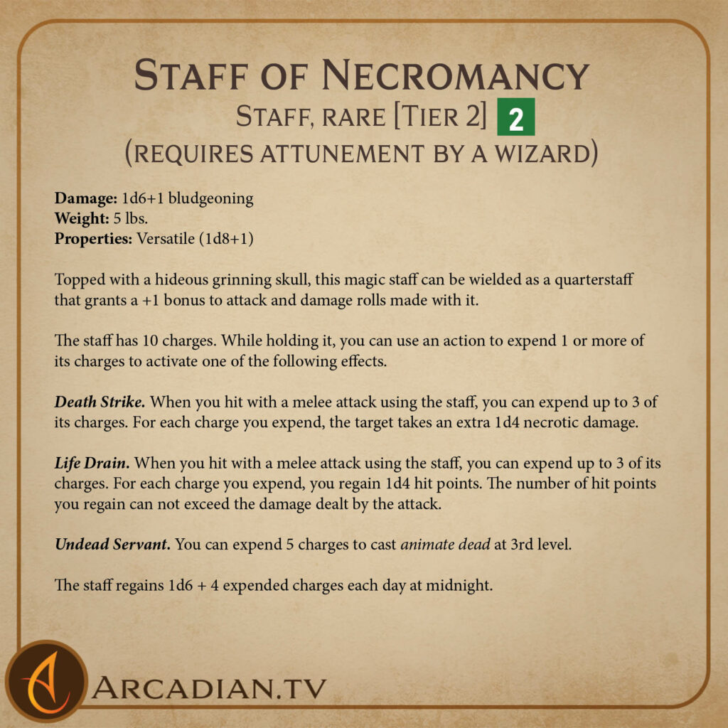 Staff of Necromancy magic item card 2