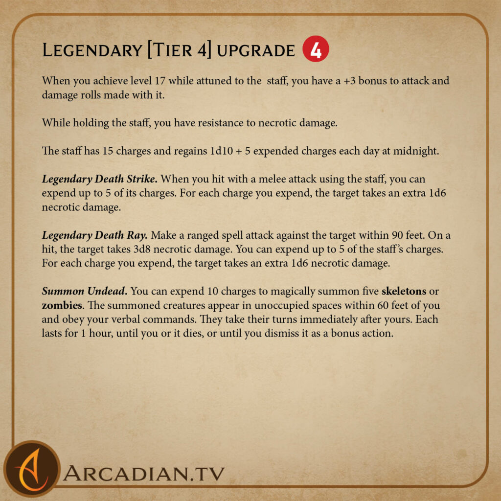 Staff of Necromancy magic item card 4