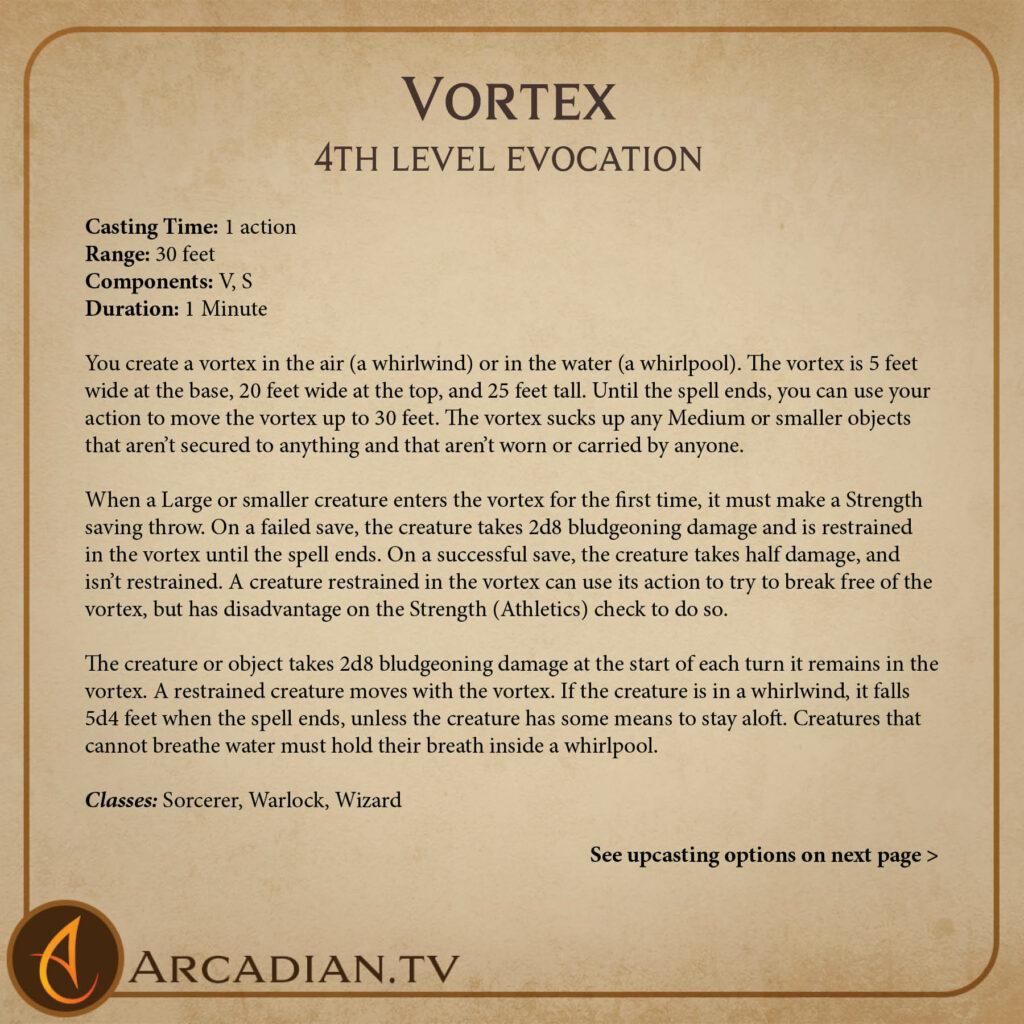 Vortex spell card 2