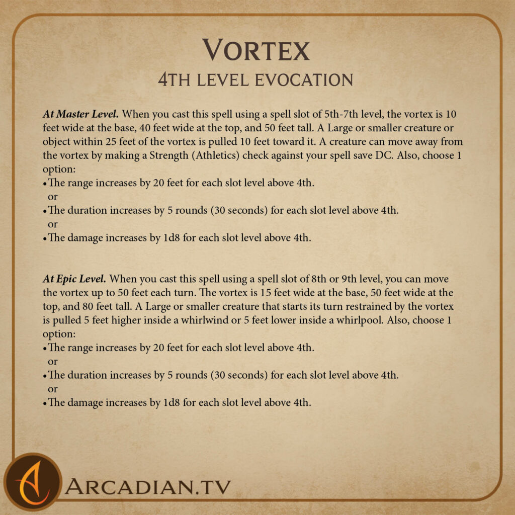 Vortex spell card 3