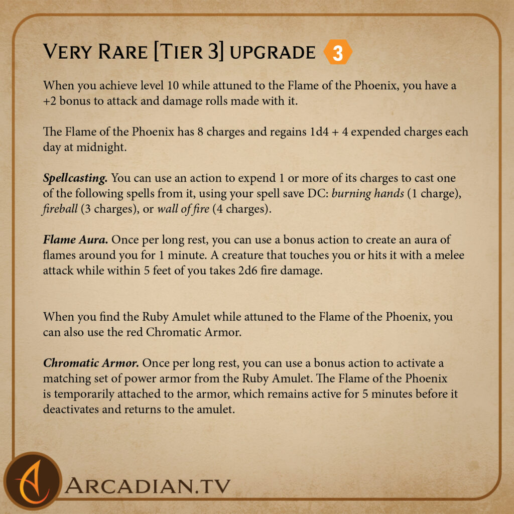 Flame of the Phoenix magic item card 3