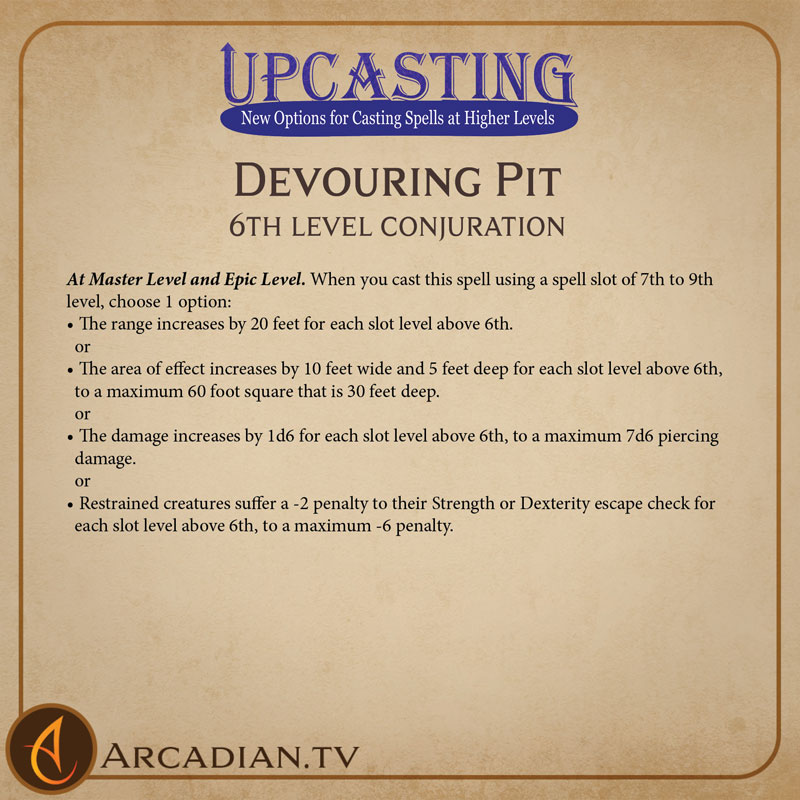 Devouring Pit spell card 3